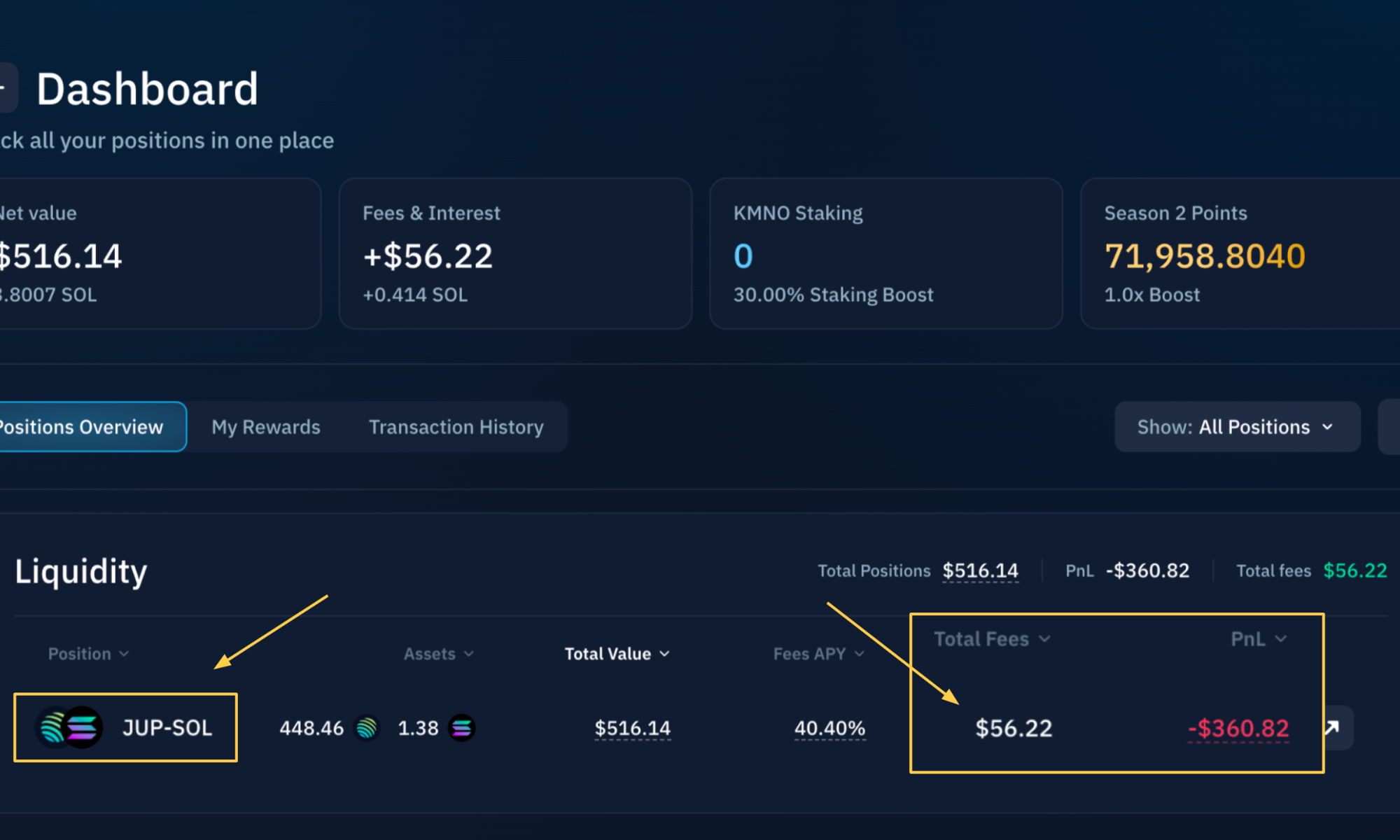 Pool thanh khoản hoạt động ra sao trong giao dịch Forex và CFD?