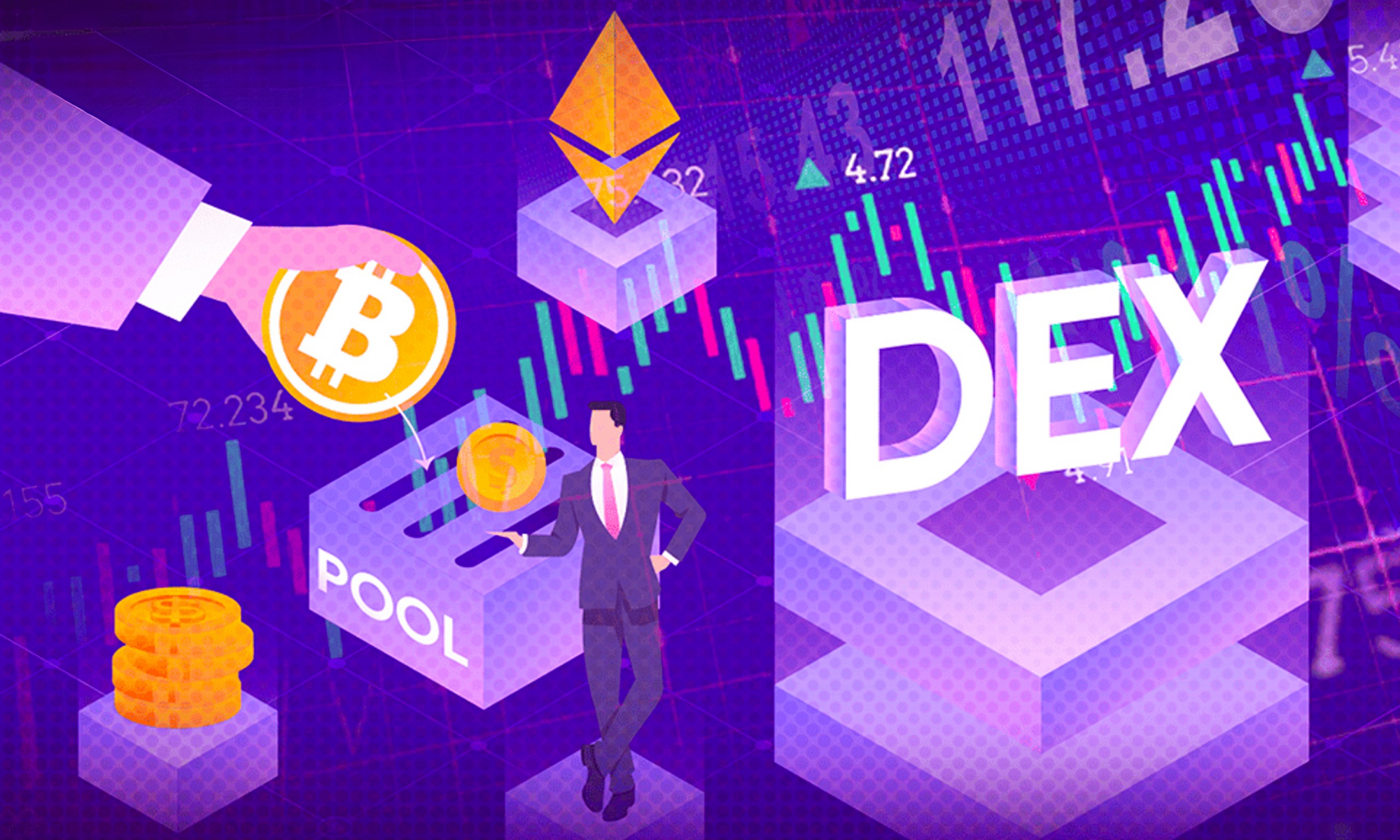 Pool thanh khoản ảnh hưởng thế nào đến trader nhỏ lẻ?