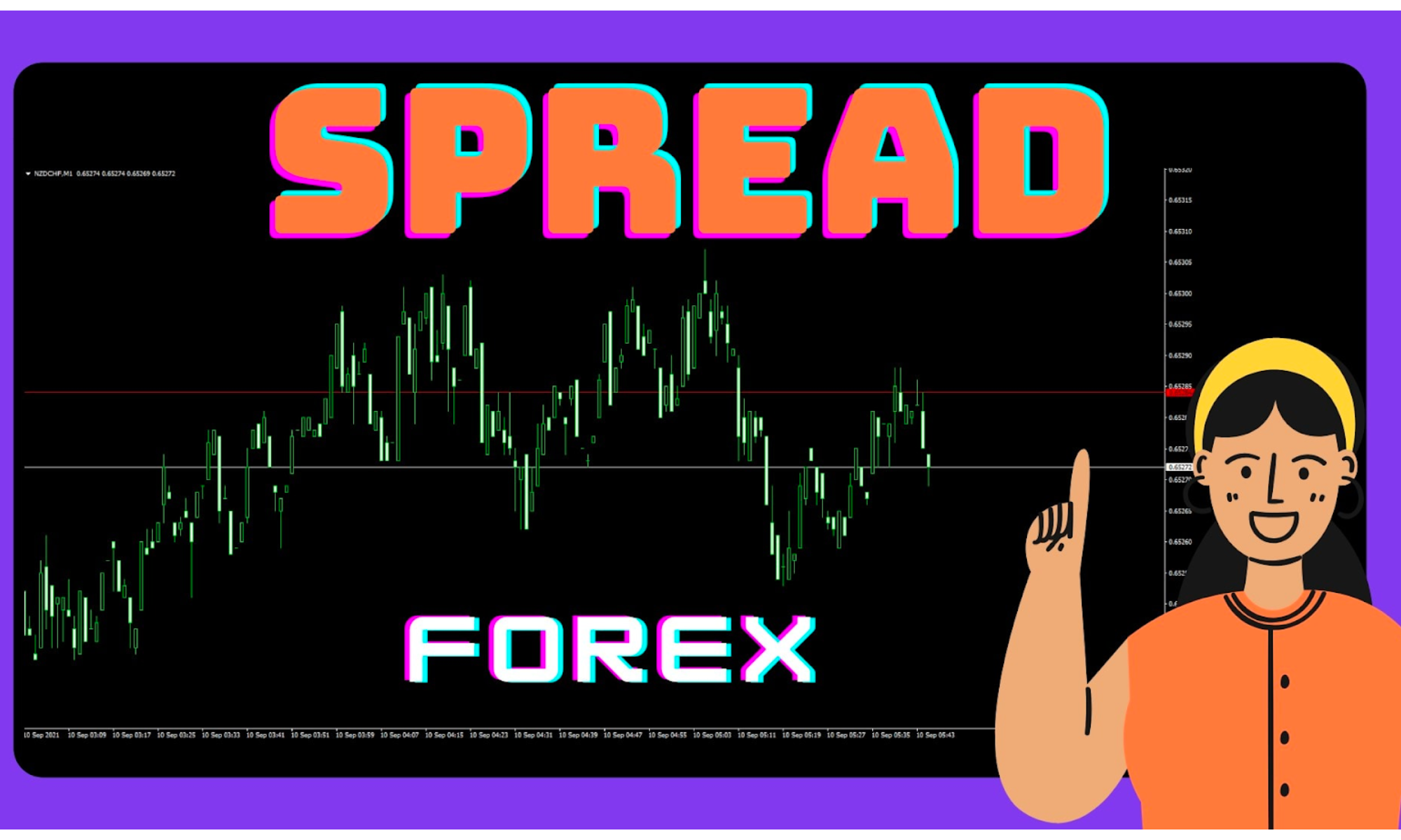 Spread là gì và tại sao quan trọng trong giao dịch Forex