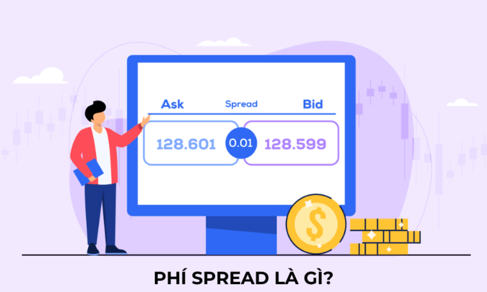 Cách tính phí Spered tối ưu