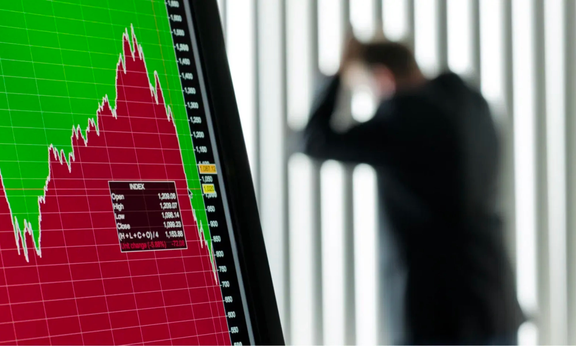 Tỷ lệ Call Margin và ảnh hưởng đến tâm lý trader