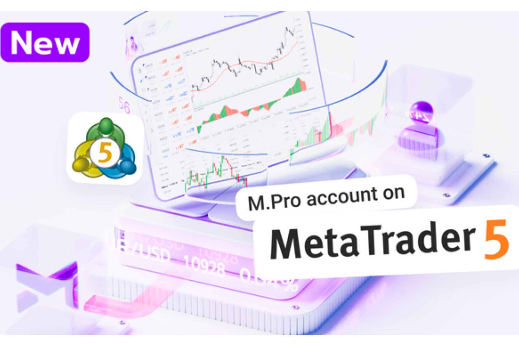 Nền tảng MetaTrader 5 (MT5) là gì? Tổng quan giao diện và cách hoạt động
