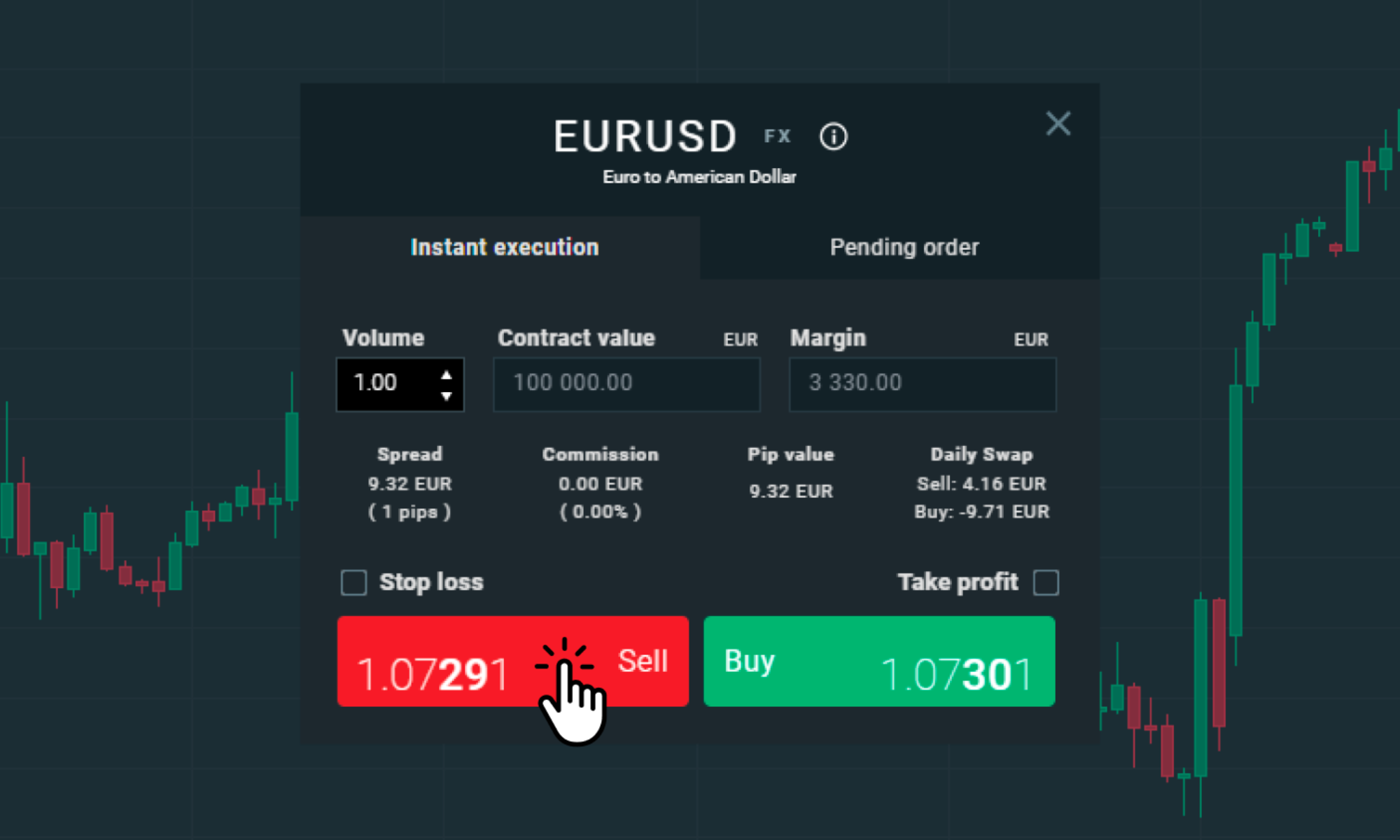 Commission và Spread khác nhau thế nào? So sánh chi phí thực tế trader phải trả