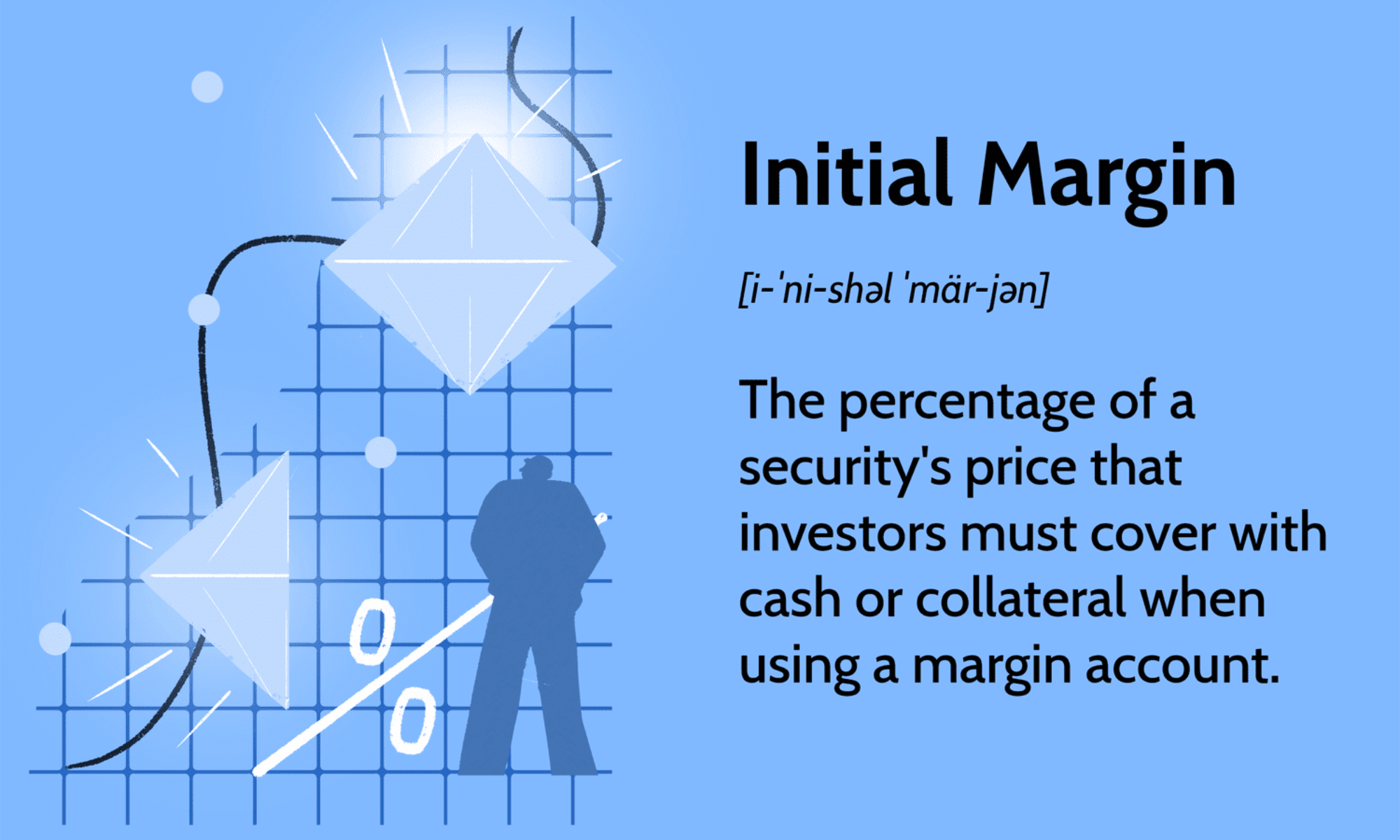 Các thành phần ảnh hưởng đến tỷ lệ ký quỹ là gì?