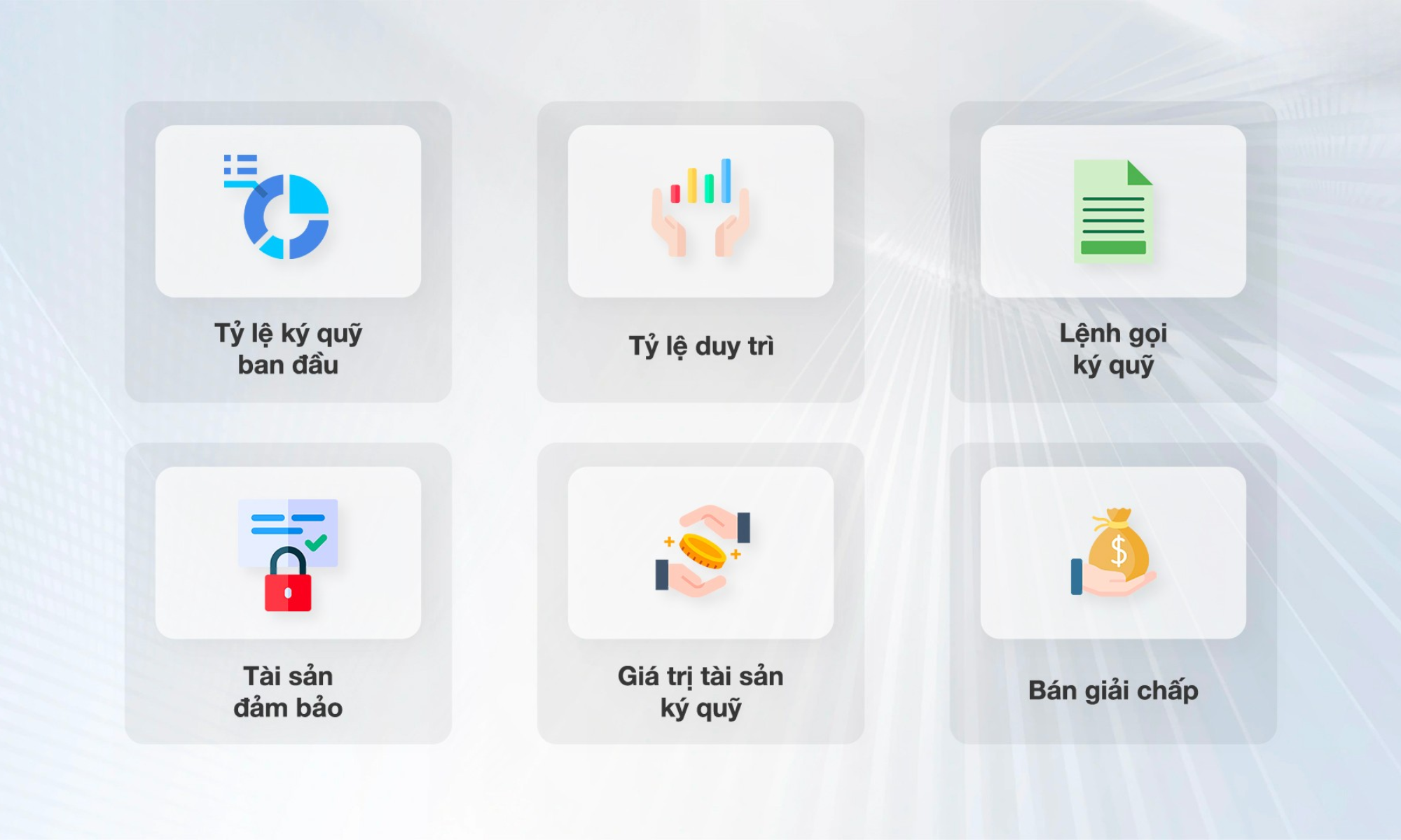 Tỷ lệ ký quỹ Margin là gì?