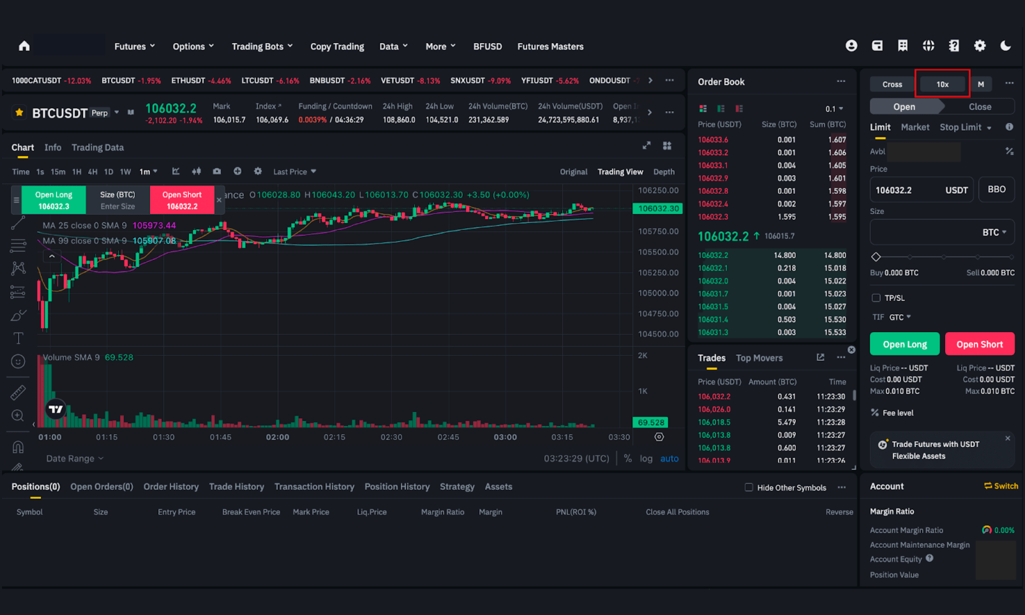 Trong giao dịch tài chính, tỷ lệ ký quỹ là một trong những chỉ số quan trọng nhất nhưng lại thường bị trader mới xem nhẹ.