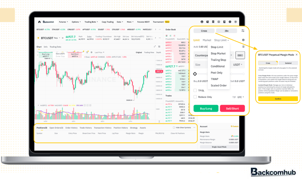 Lệnh giao dịch đánh future trên binance Lệnh giao dịch đánh future trên binance