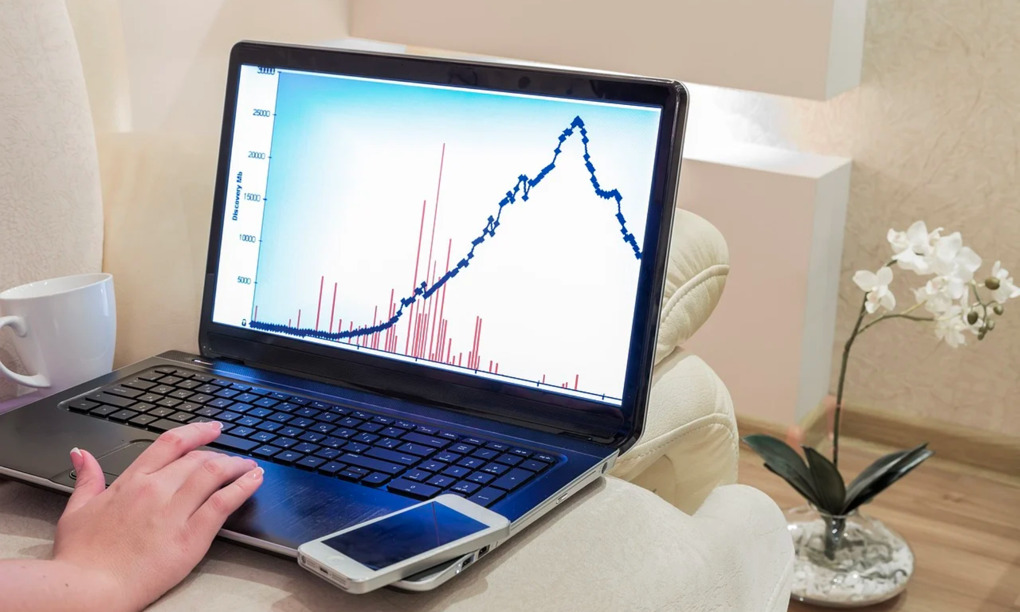 Công thức tính lợi nhuận theo pip trong Forex: Số pip x giá trị pip x khối lượng lot.