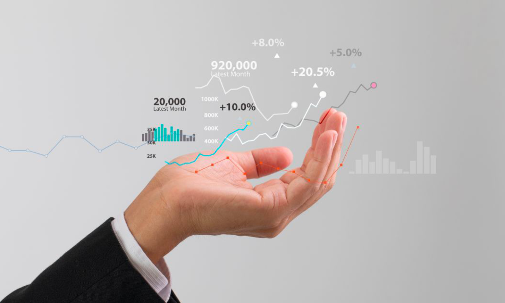 Chiến lược tính lợi nhuận Forex khi sử dụng đòn bẩy và quản lý vốn