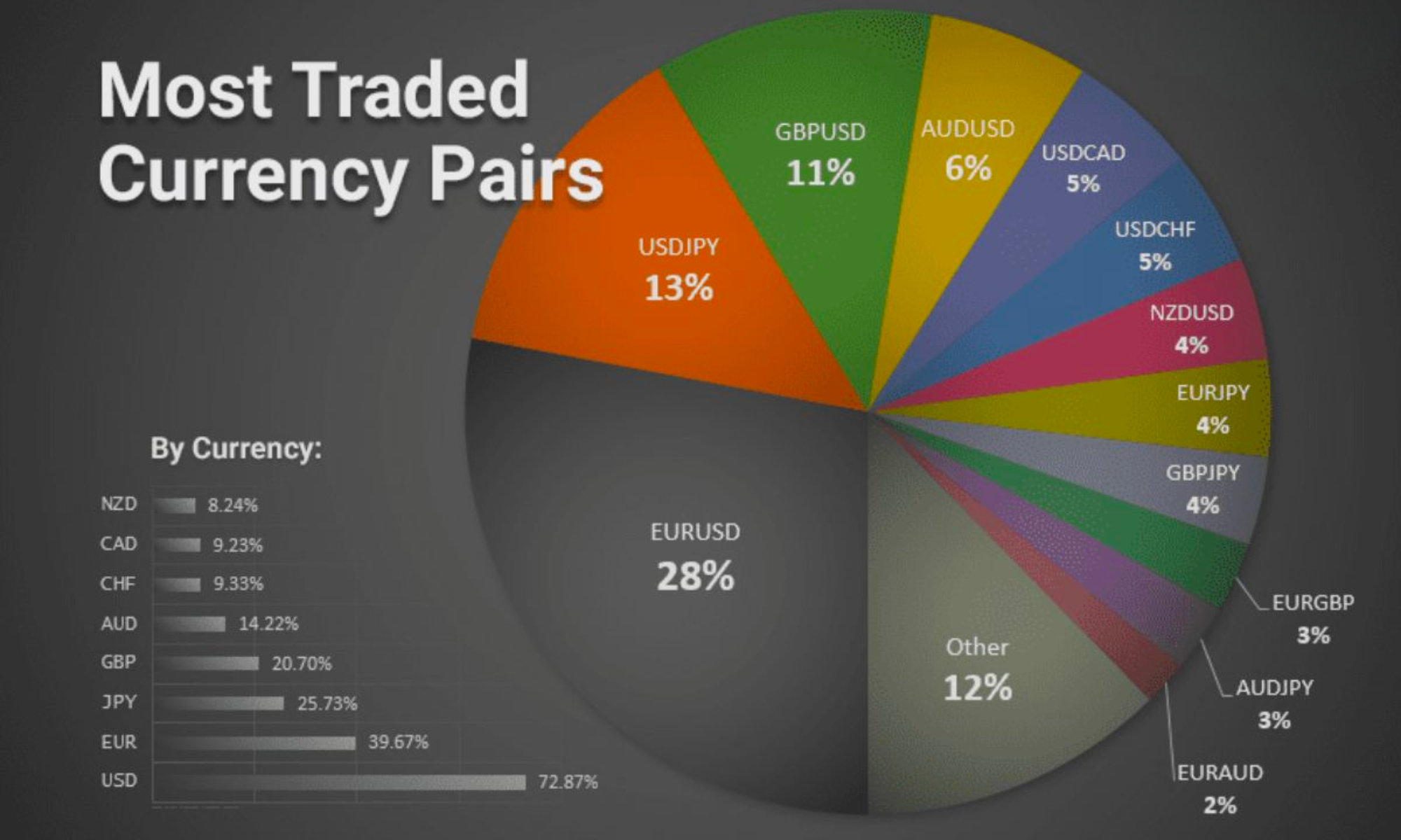 Sàn ngoại hối Forex phù hợp với trader Việt Nam? Cách chọn sàn an toàn