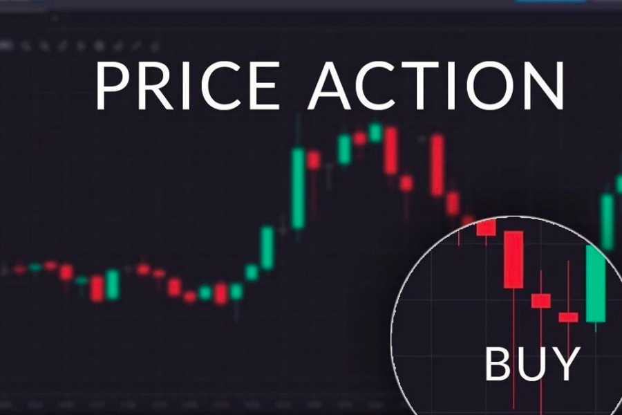 Phương pháp Price Action là gì?