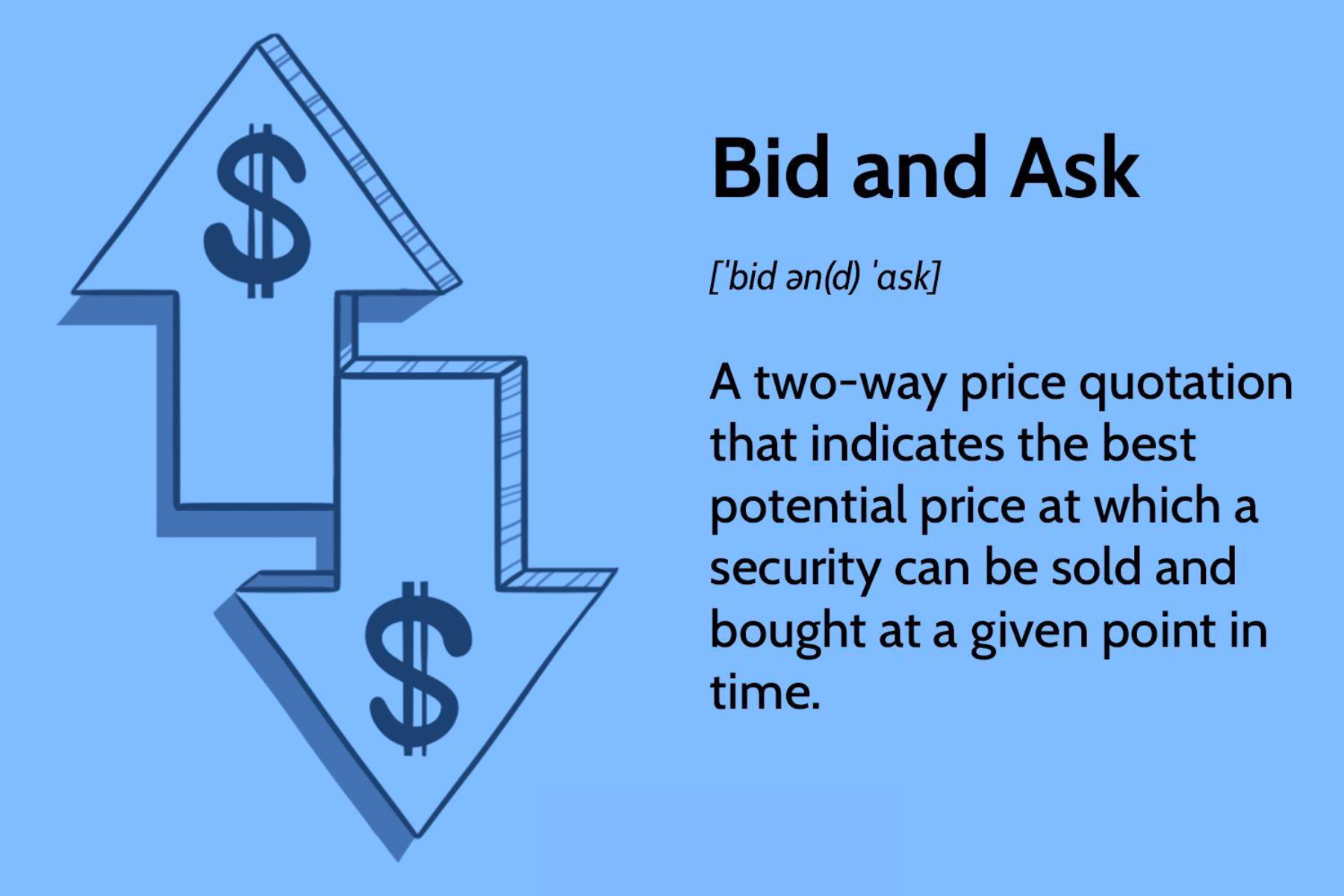 So sánh tỷ giá ask giữa các sàn giao dịch