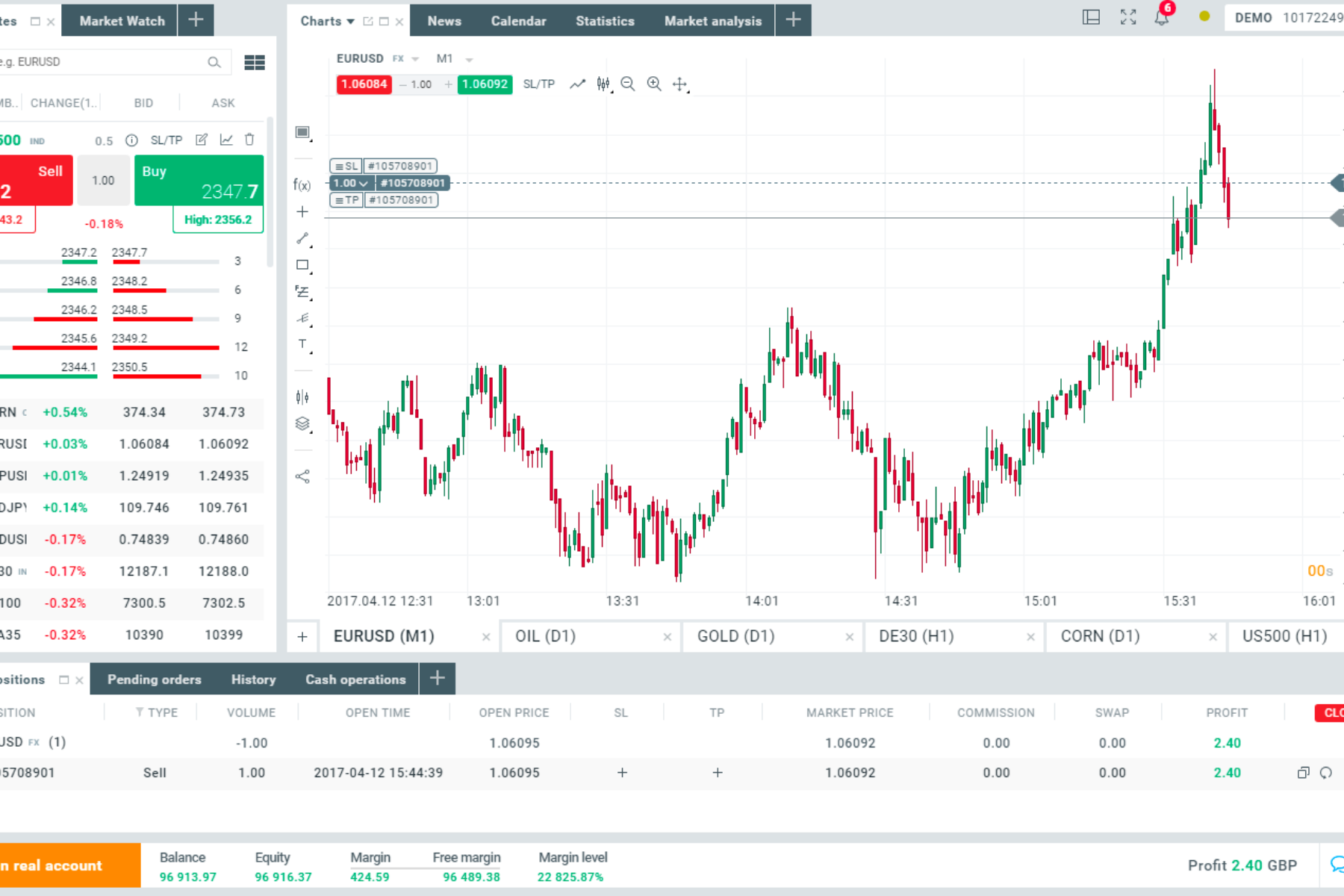 Bảng điều khiển dữ liệu XStation.