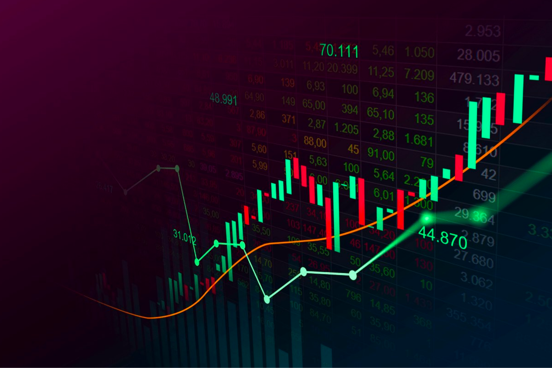 Ảnh hưởng của tỷ giá ask đến chi phí giao dịch