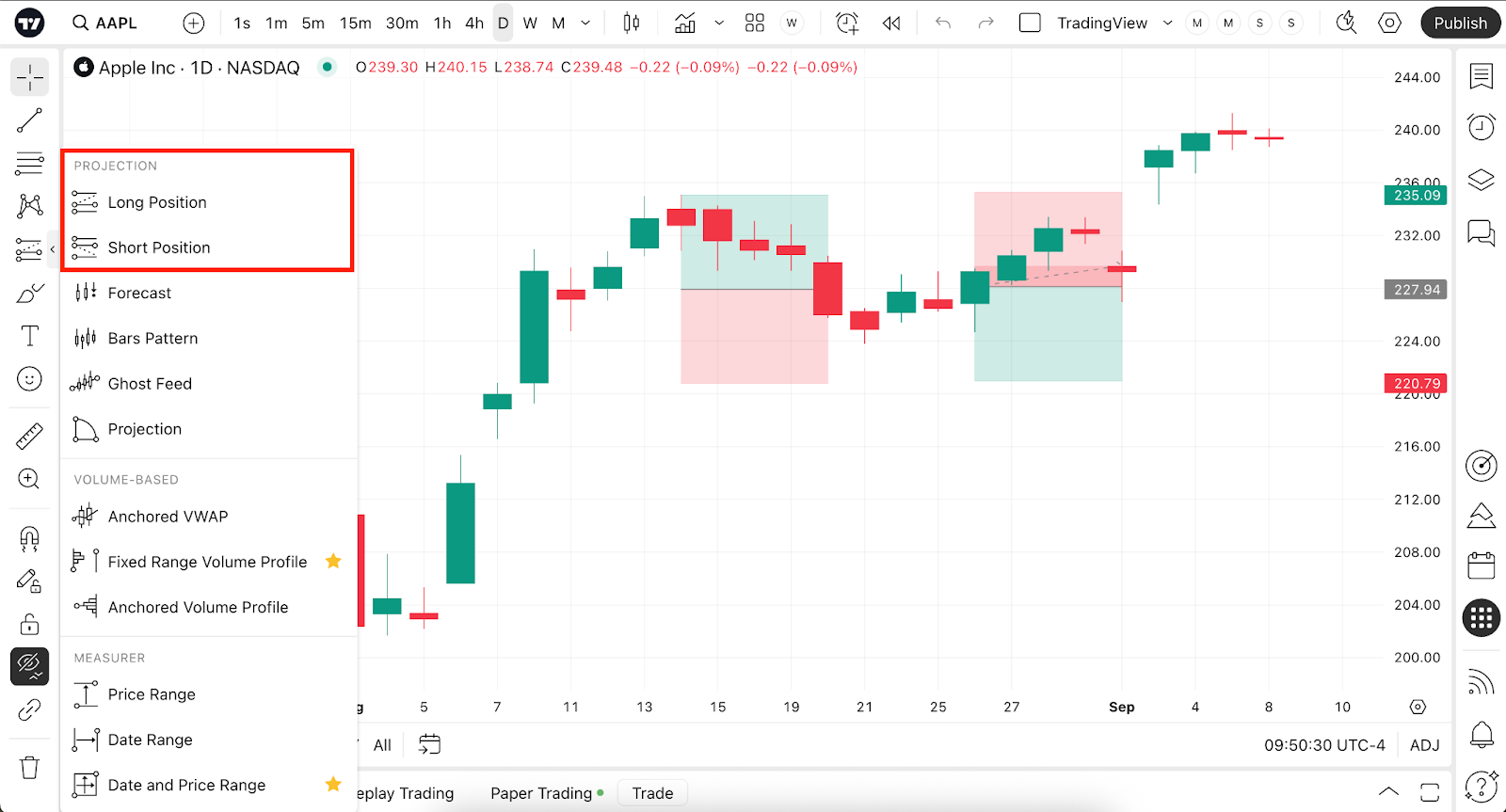 Long và short trong future Long và short trong future