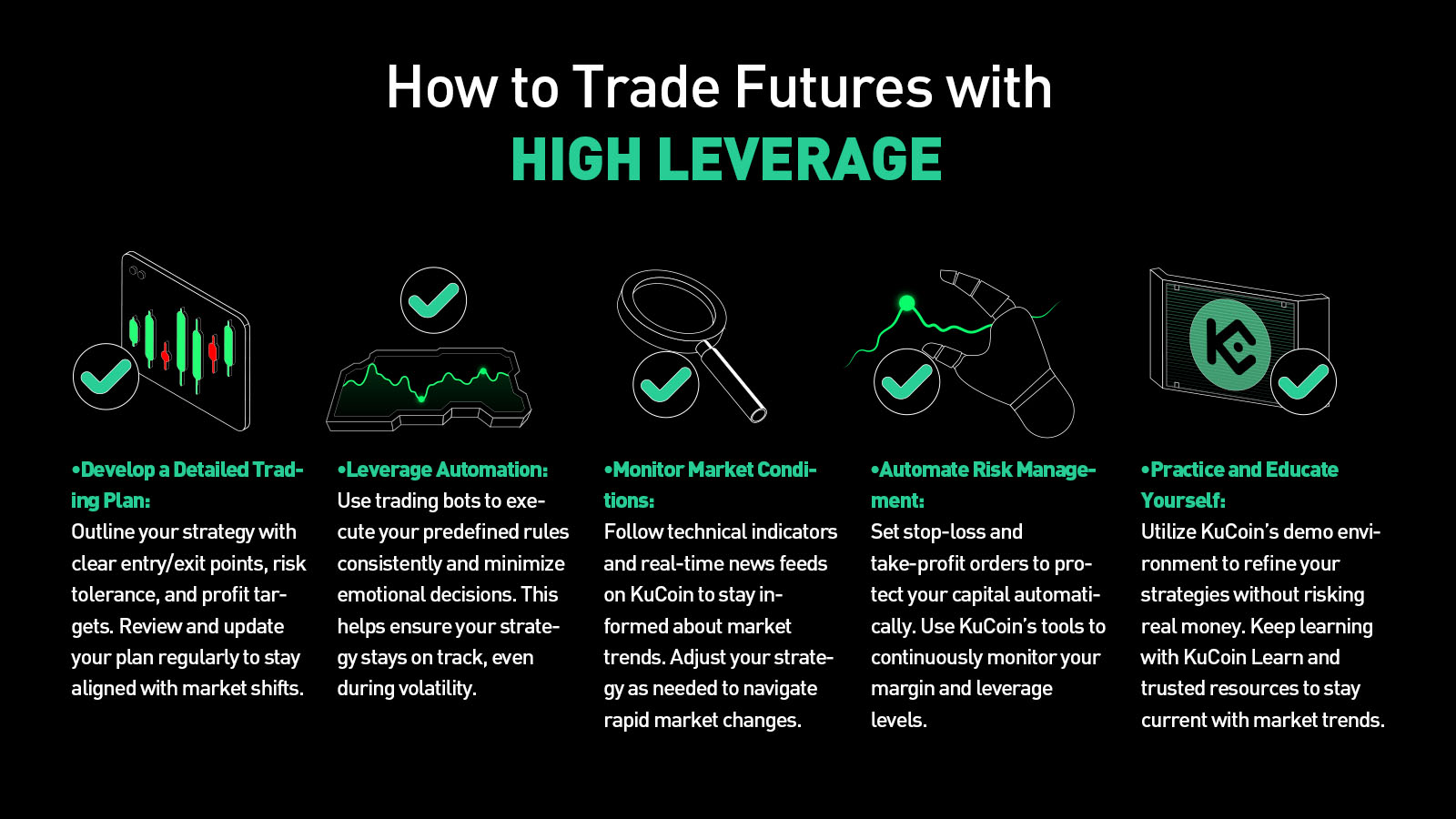 Đòn bẩy, phí và thanh lý vị thế Đòn bẩy, phí và thanh lý vị thế