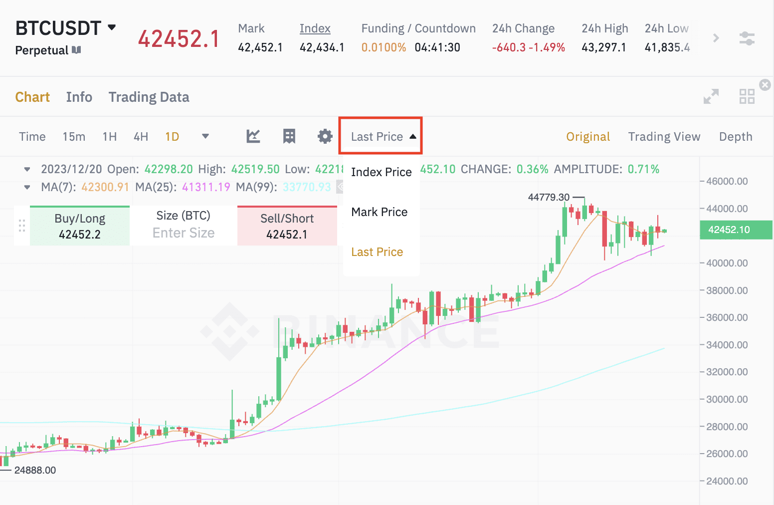Giao dịch Binance Futures kiếm tiền như thế nào? Giao dịch Binance Futures kiếm tiền như thế nào?
