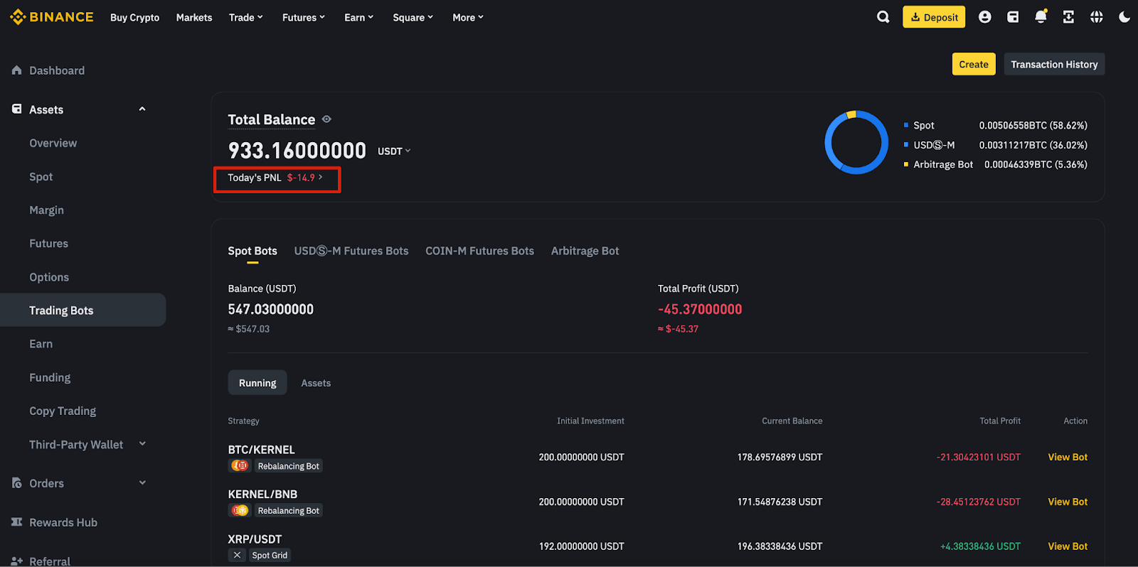 Giao diện PnL trên website Binance Giao diện PnL trên website Binance