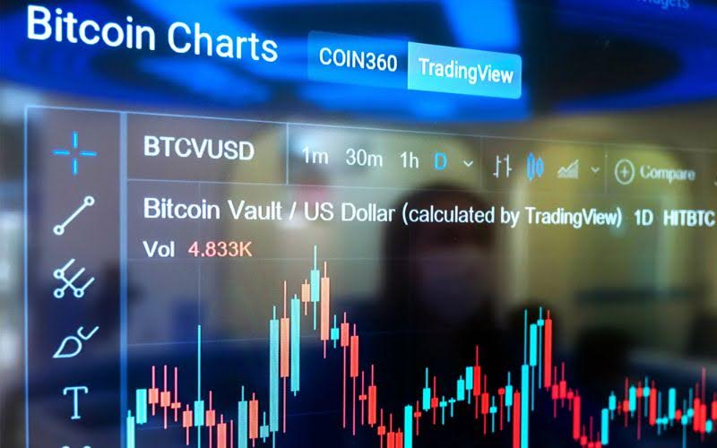 Binance Futures Binance Futures