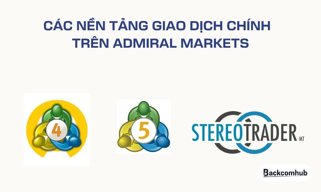 Các nền tảng giao dịch mà admiral markets đang hỗ trợ 