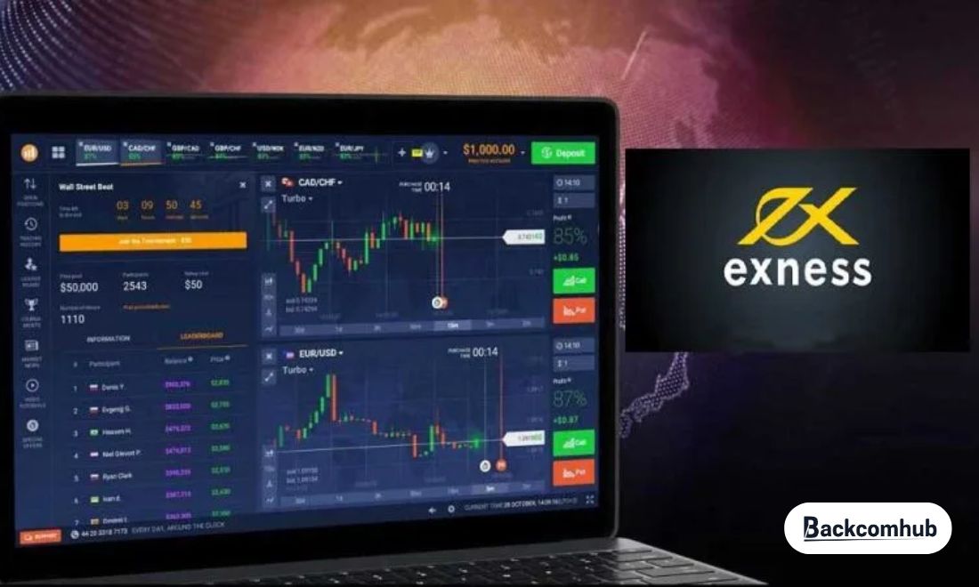 Exness là một sự lựa chọn thay thế Aetos không tồi 