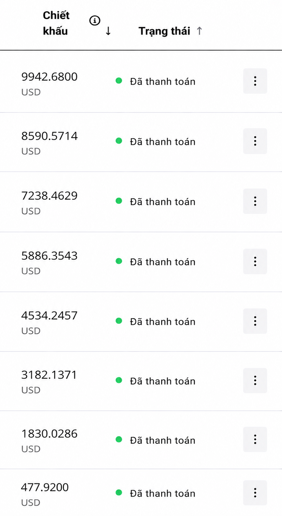 ảnh backcom vantage cho khách tại backcomhub