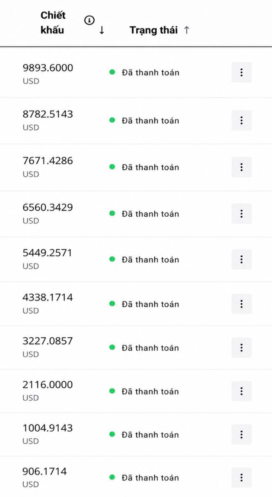 ảnh backcom vantage cho khách tại backcomhub