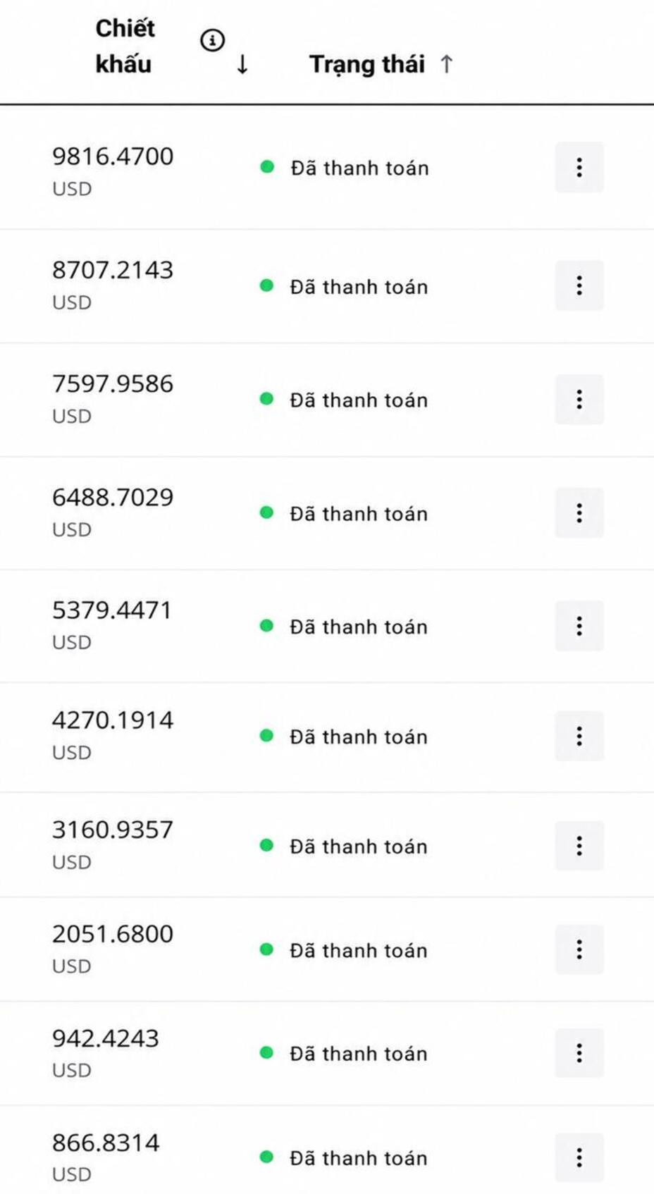 ảnh backcom vantage cho khách tại backcomhub