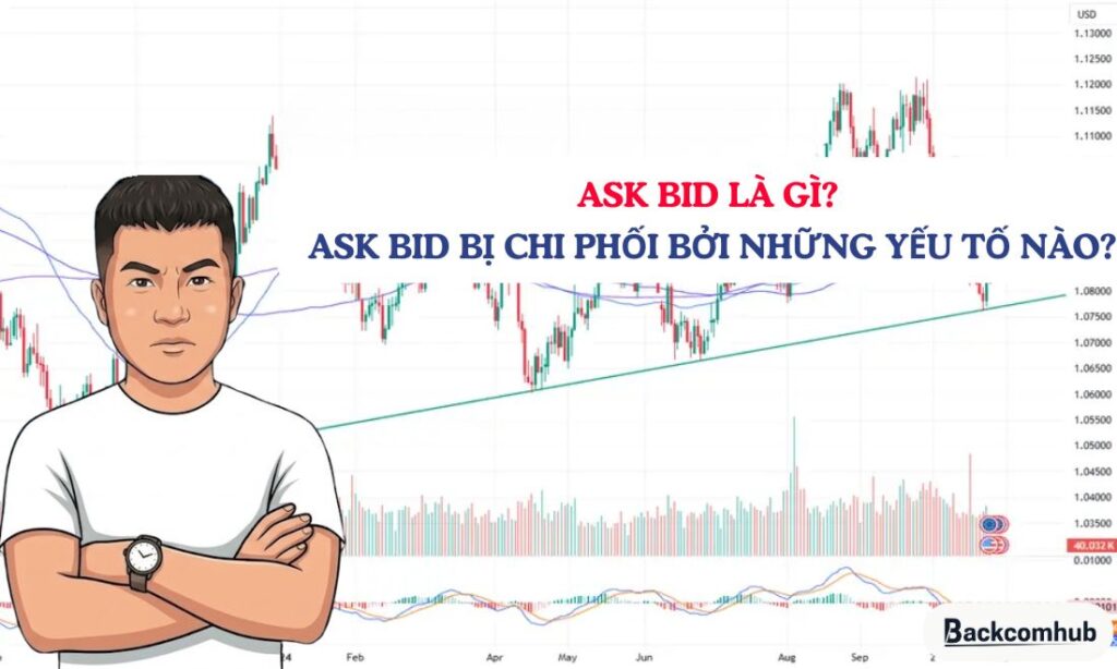 Ask Bid là gì? Giá Ask và Bid bị chi phối bởi những yếu tố nào?