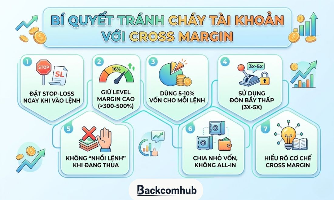 Cách để không bị cháy tài khoản, bay sạch tiền khi dùng cross margin 