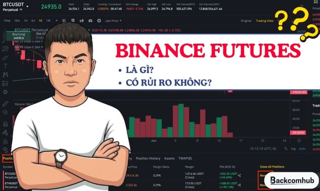 Binance Futures là gì? Chơi Futures trên Binance có rủi ro không?