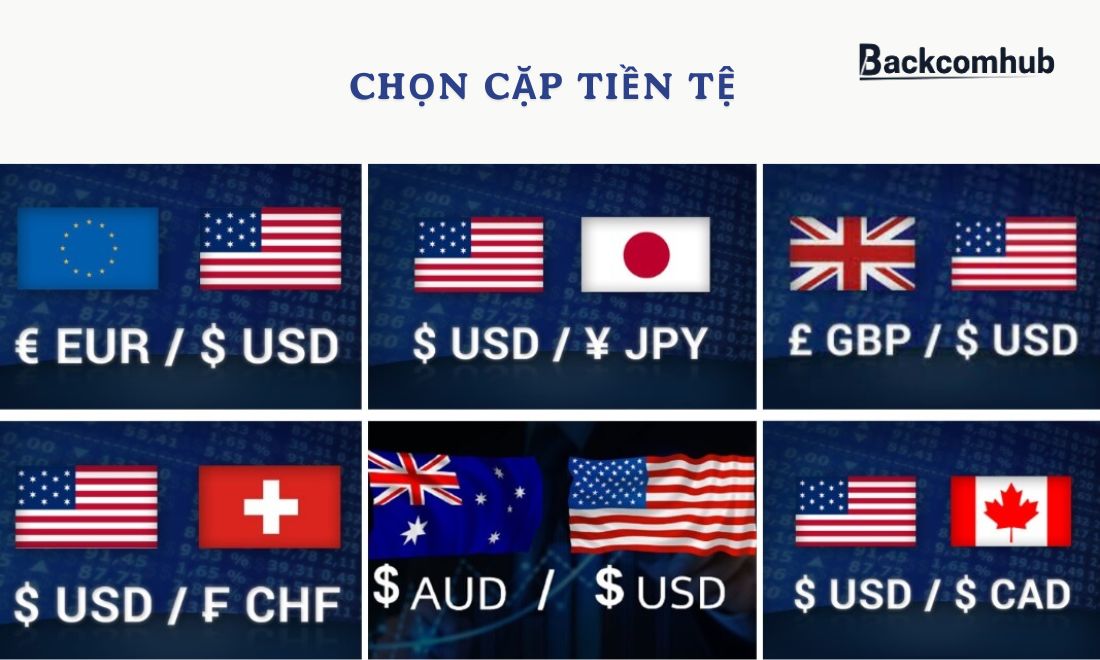 Lựa chọn cặp tiền tệ mong muốn 