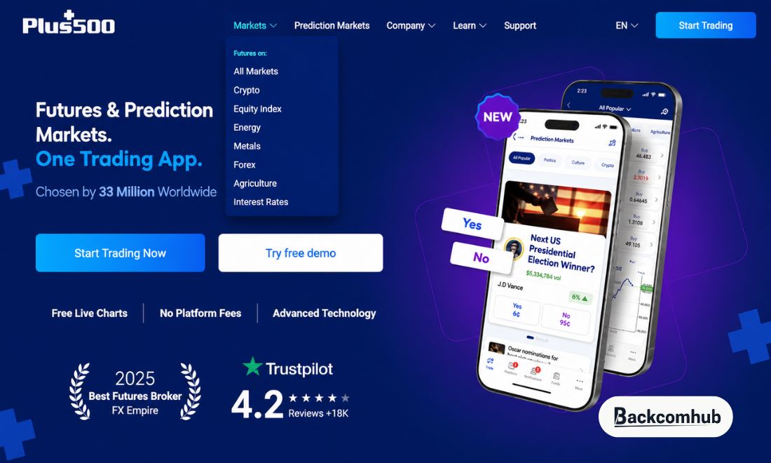 Các loại sản phẩm giao dịch mà trader có thể đầu tư tại sàn Plus 500