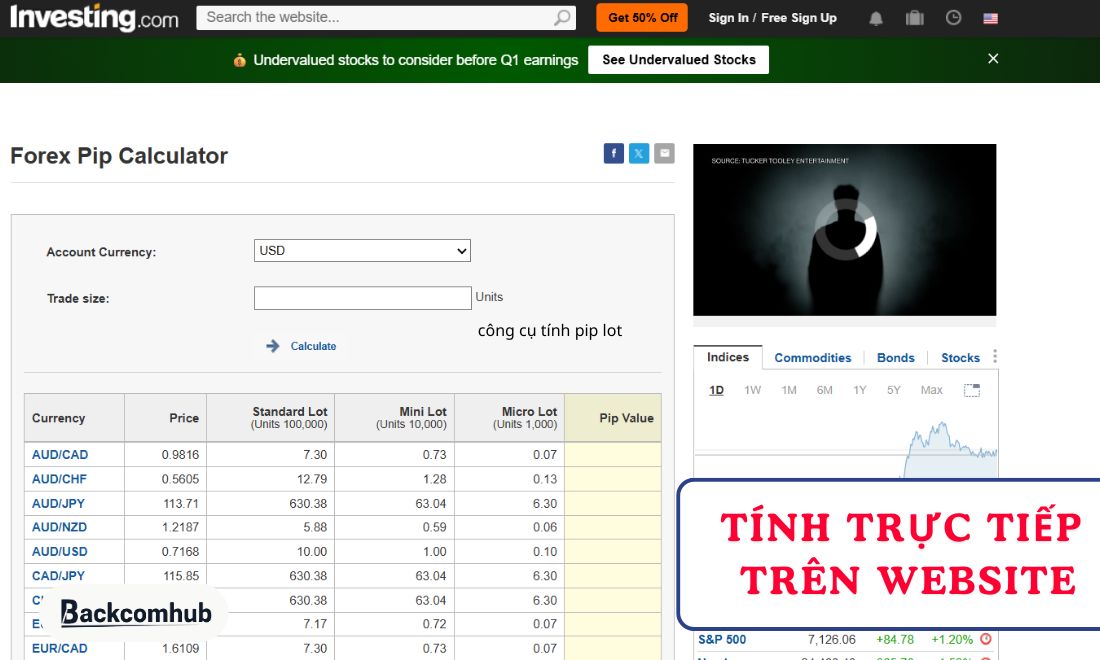 Một trong những cách hữu hiệu để tính pip và lot trong forex đó là vào trực tiếp các website hỗ trợ tính toán để tính 