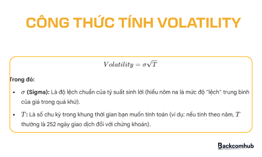 Công thức tính Volatilit