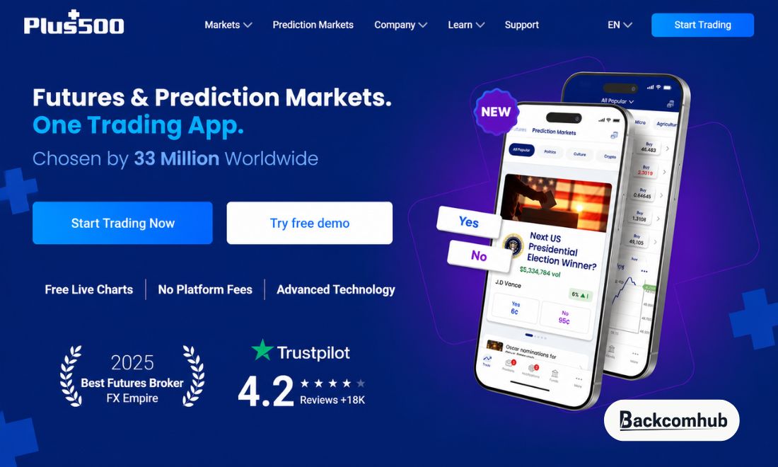 Plus500 là sàn giao dịch CFD 