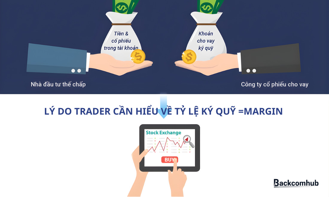 Những lý do mà trader bắt buộc phải hiểu tỷ lệ ký quỹ là gì, dùng để làm gì 