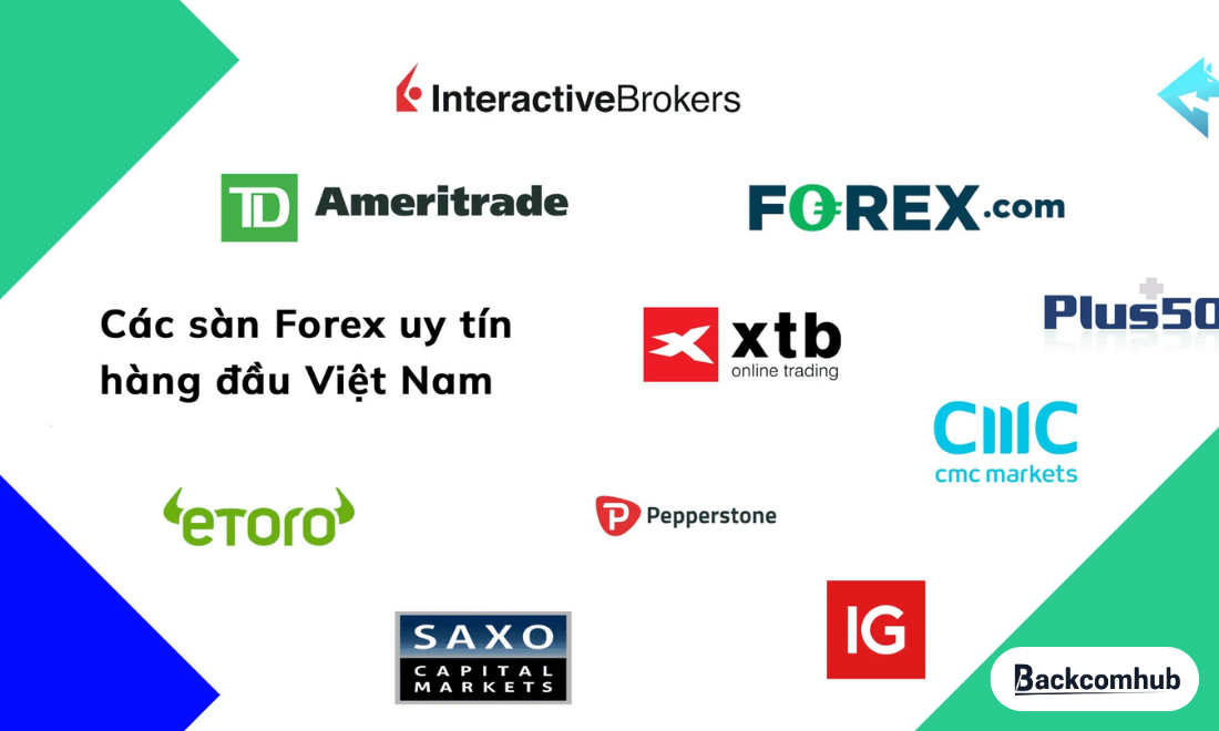 Những sàn Forex được đánh giá cao và phổ biến nhất hiện nay