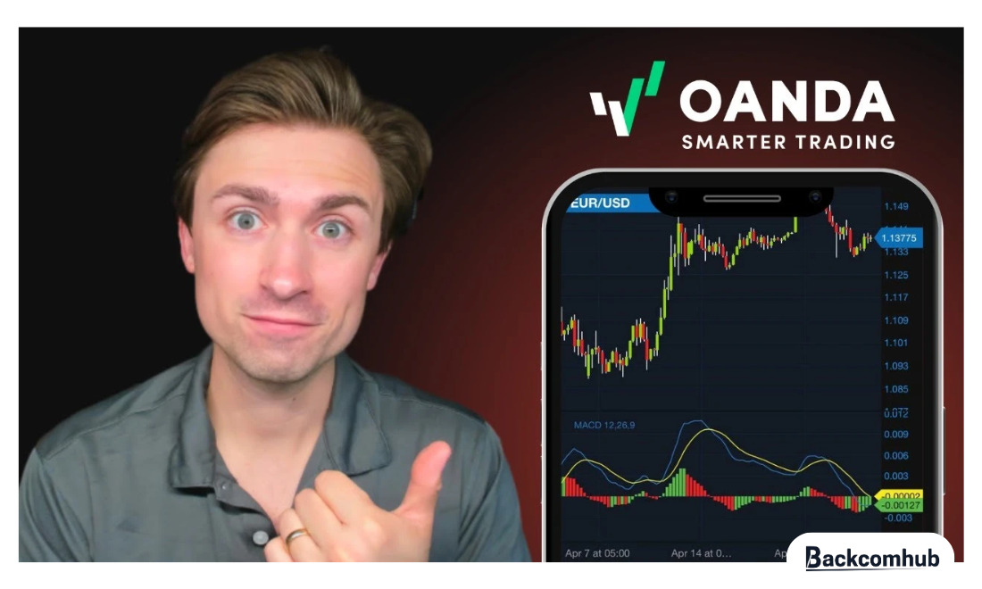 OANDA Trade, MetaTrader và mobile app