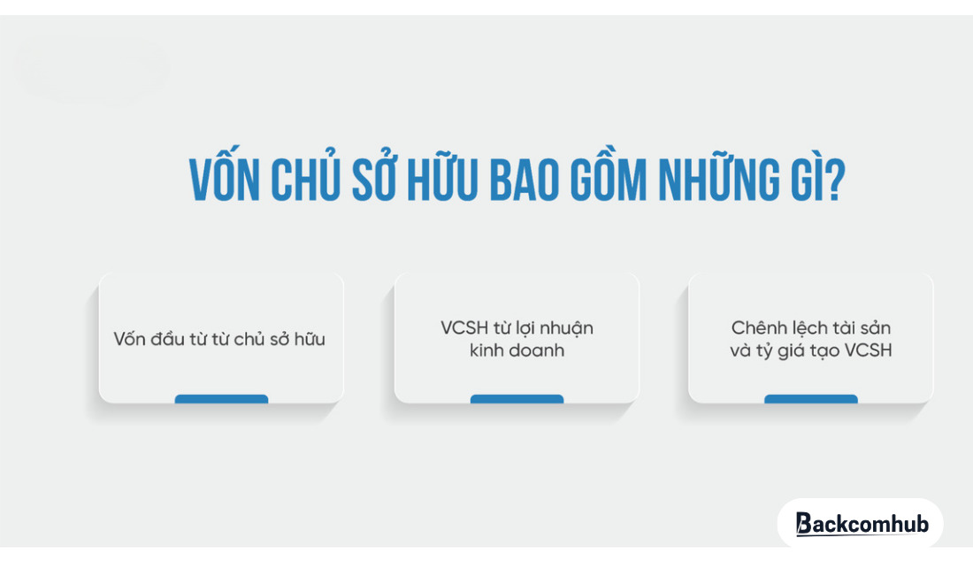 Owner’s Equity gồm những thành phần nào?