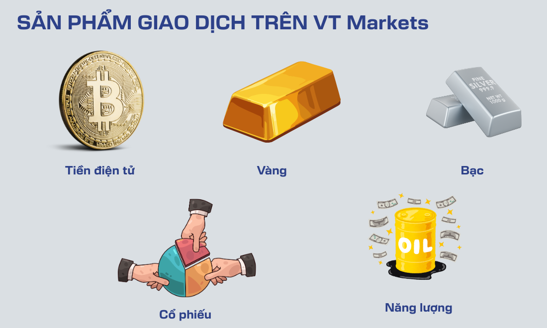Sản phẩm giao dịch của VT Markets là gì? Đó là tiền điện tử, cổ phiếu, kim loại quý, năng lượng,...