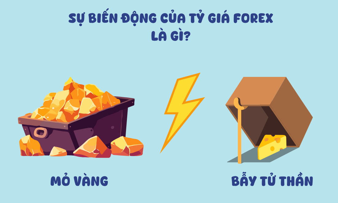Tỷ giá ngoại hối vừa là mỏ vàng vừa là bẫy tử thần đối với các nhà đầu tư 