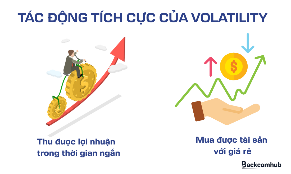 Tác động tích cực của Volatility tới các nhà đầu tư