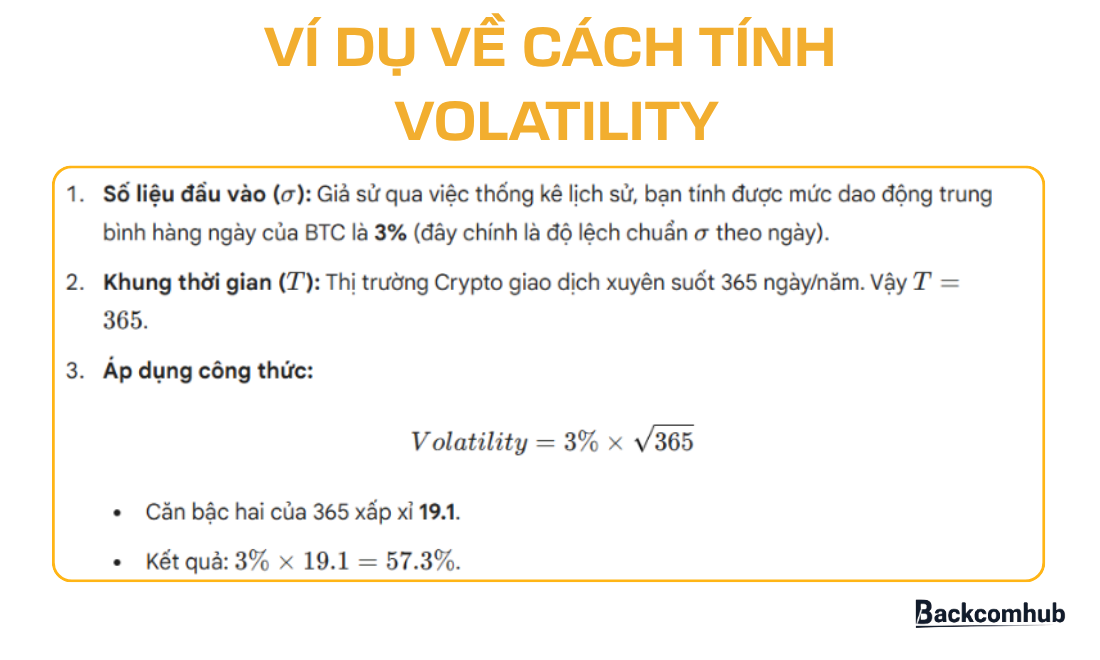 Ví dụ thực tế về cách tính Volatilit