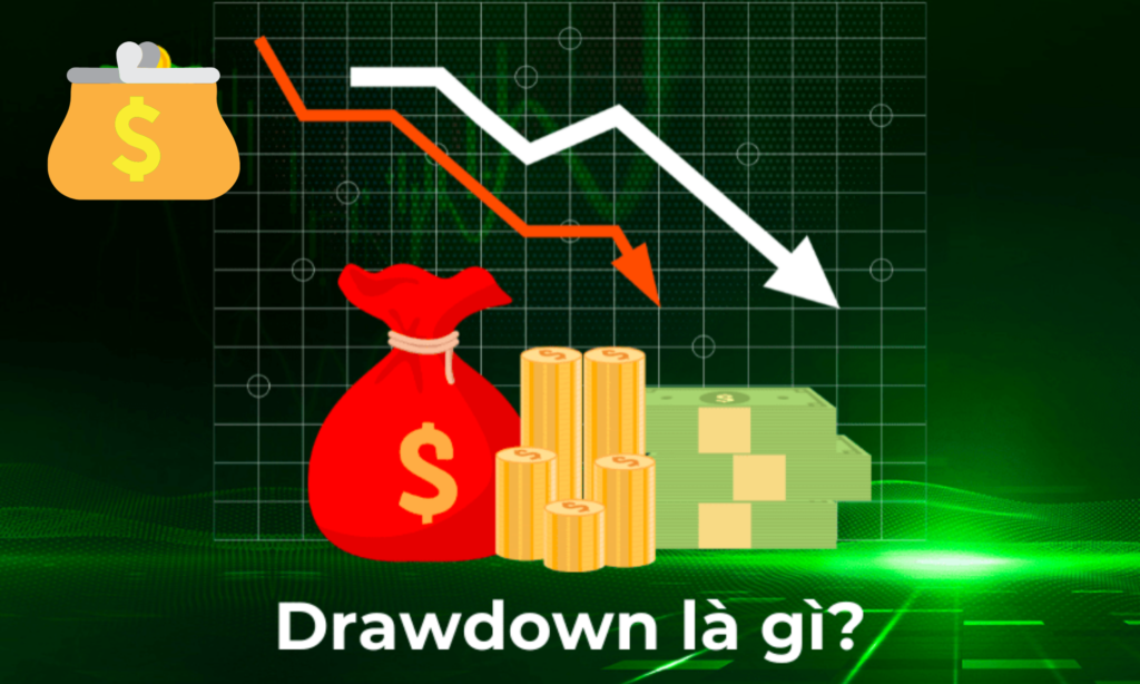 Max Drawdown là gì? Ý nghĩa, cách tính và cách áp dụng Max Drawdown trong đầu tư hiệu quả Max Drawdown là gì? Ý nghĩa, cách tính và cách áp dụng Max Drawdown trong đầu tư hiệu quả
