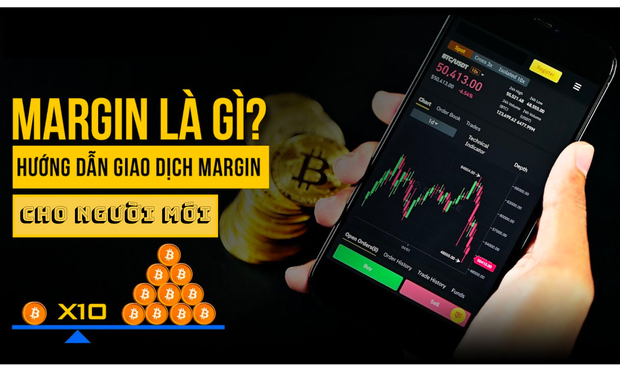 Margin-Binance-la-gi