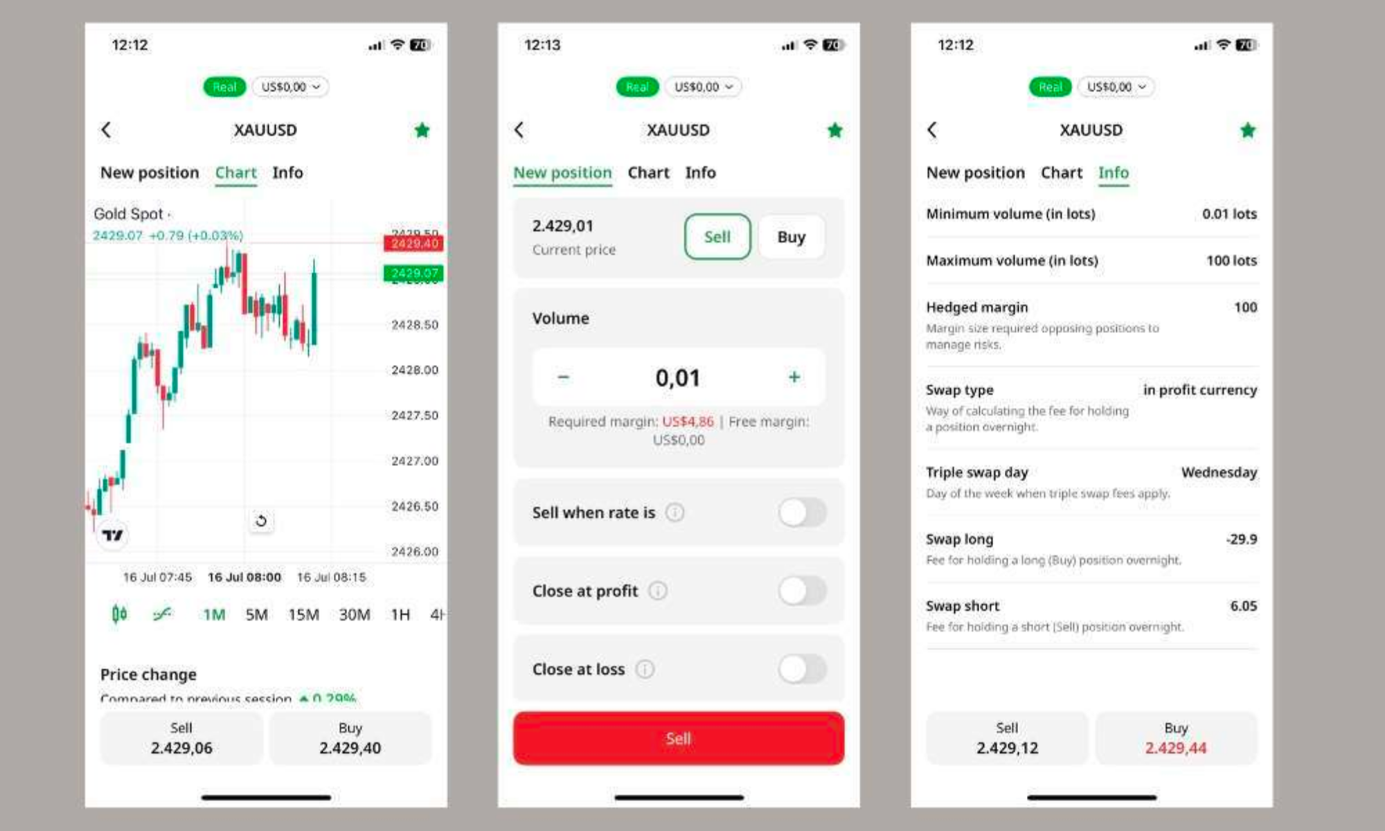 Quy trình đăng ký tài khoản FBS, xác minh và chọn nền tảng giao dịch an toàn cho trader. 