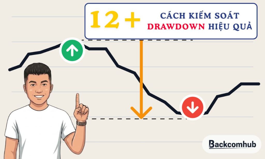 12+ Cách kiểm soát Drawdown hiệu quả giúp trader bảo vệ vốn