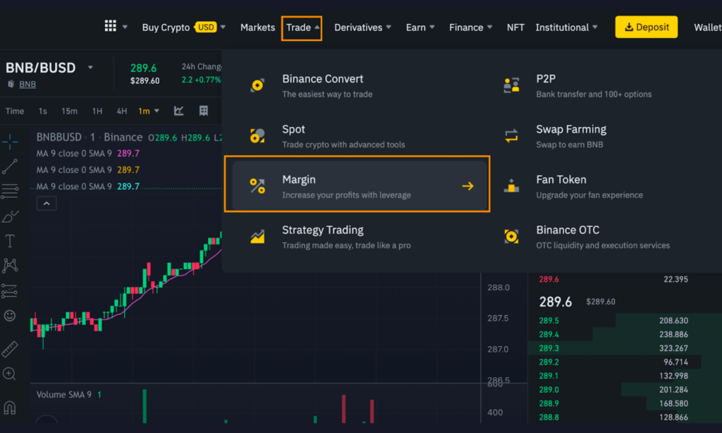 Margin trên Binance là gì? Hiểu đúng trước khi dùng đòn bẩy để tránh cháy tài khoản Margin trên Binance là gì? Hiểu đúng trước khi dùng đòn bẩy để tránh cháy tài khoản