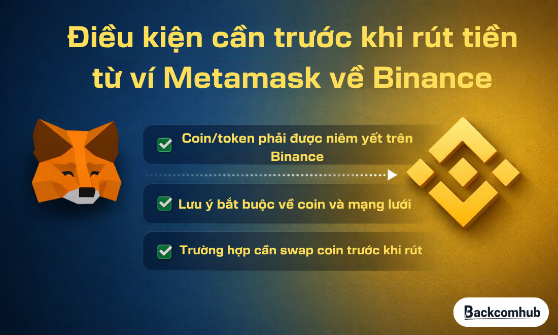 Điều kiện cần trước khi rút tiền từ ví Metamask về Binance